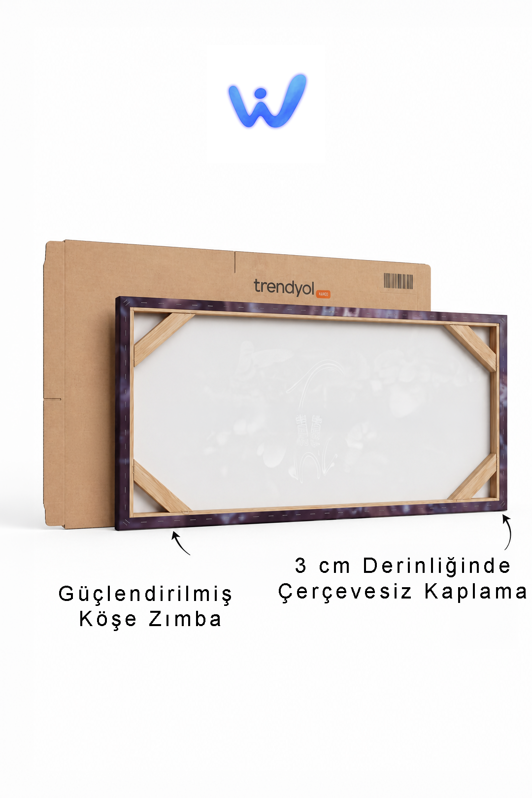 Kişiye Özel Kanvas Tablo