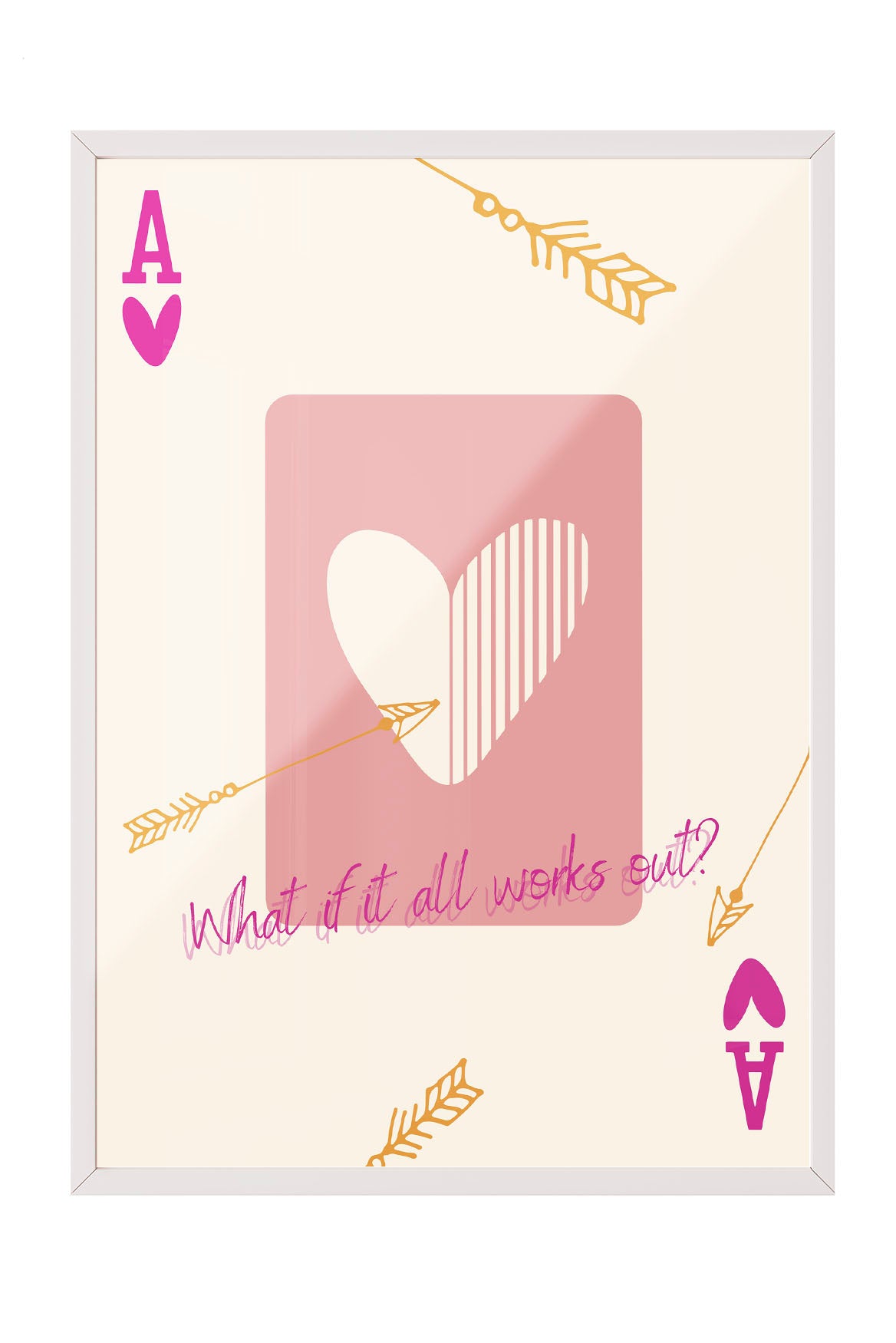 Pembe kalp ve altın ok desenli, 'What if it all works out?' yazılı modern çerçeveli poster