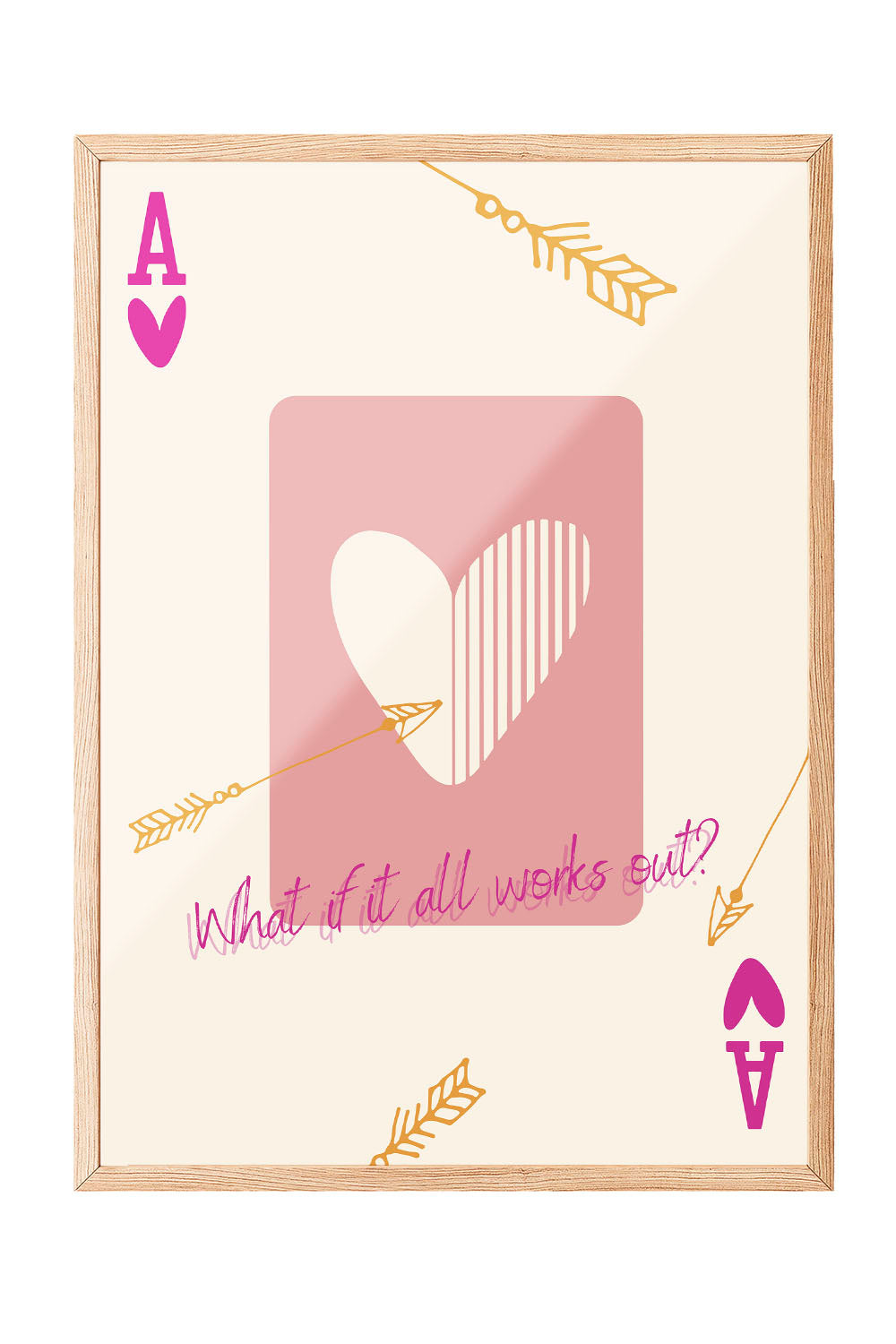 Pembe kalp ve altın ok desenli, 'What if it all works out?' yazılı modern çerçeveli poster