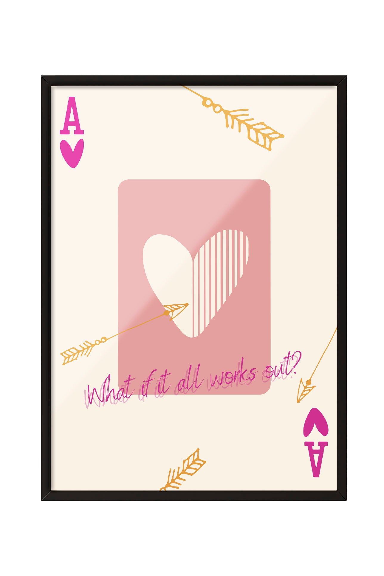 Pembe kalp ve altın ok desenli, 'What if it all works out?' yazılı modern çerçeveli poster