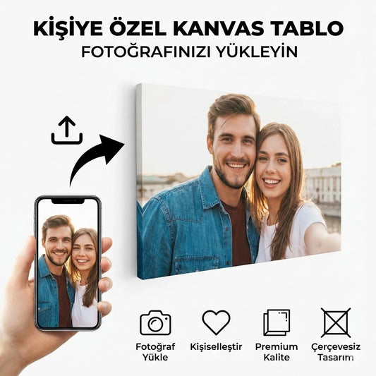 Kişiye Özel Kanvas Tablo