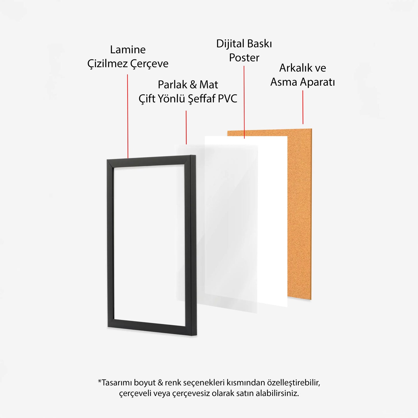 her odaya ve her zevke uygun siyah çerçeveli tablolar